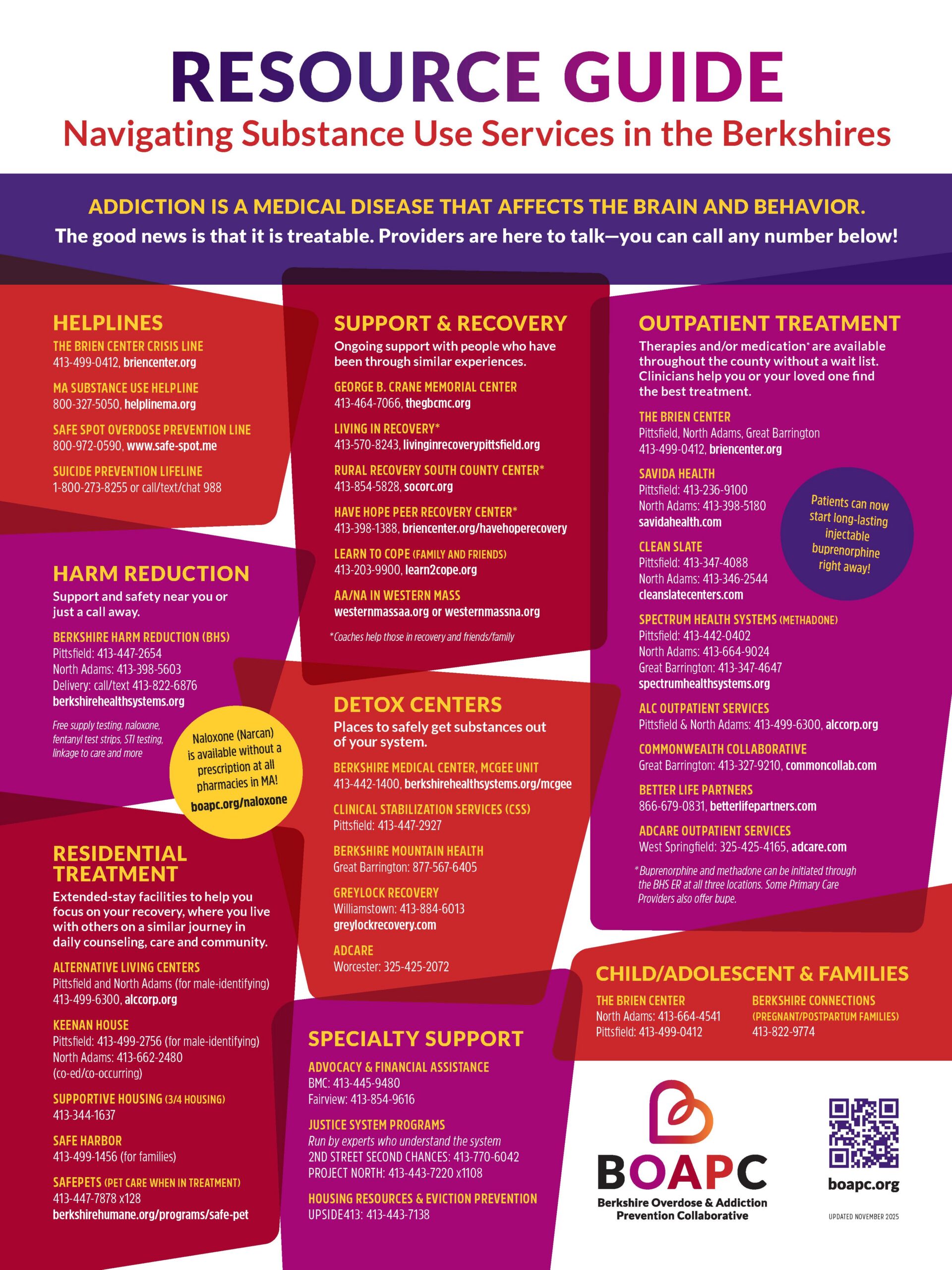 Brpc Boapc Resourceguide Poster