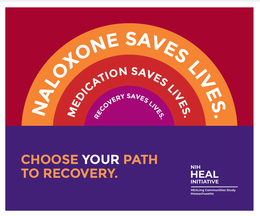 Choose Your Recovery